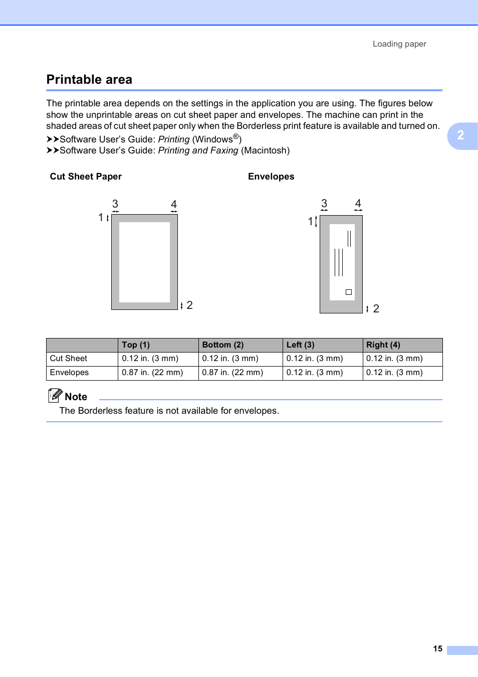 Printable area, 2printable area | Brother Fax Machine MFC-J425W User Manual | Page 29 / 121