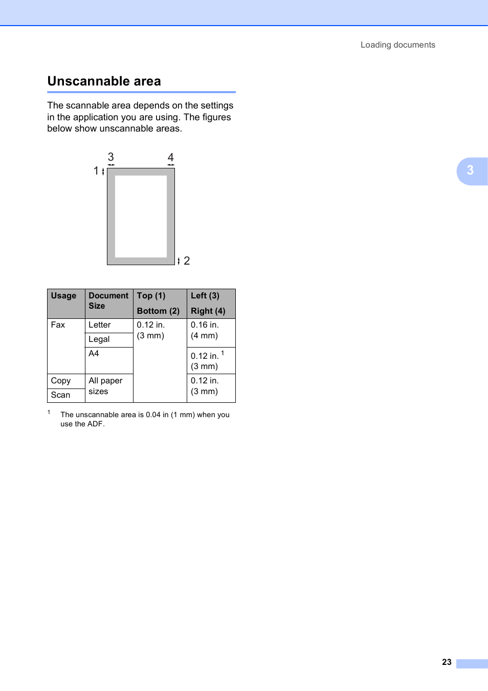 Unscannable area, 3unscannable area | Brother Fax Machine MFC-J425W User Manual | Page 37 / 121