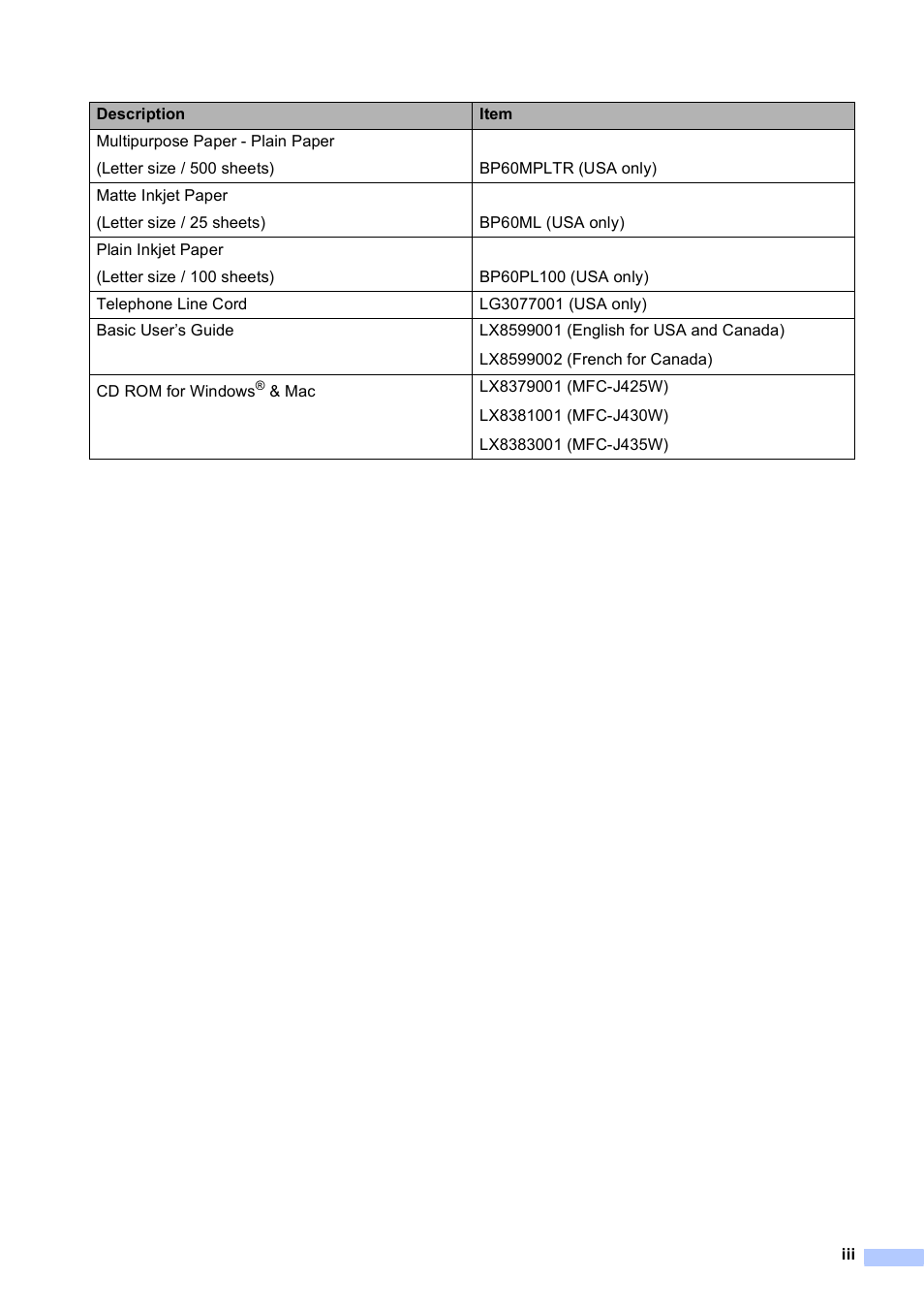 Brother Fax Machine MFC-J425W User Manual | Page 5 / 121