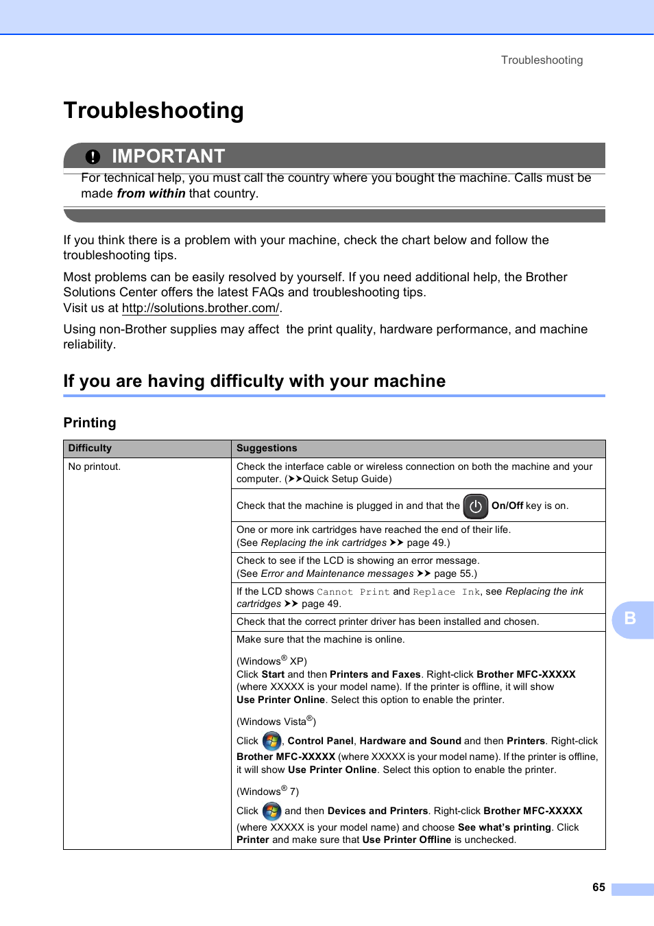 Troubleshooting, If you are having difficulty with your machine, Important | Printing | Brother Fax Machine MFC-J425W User Manual | Page 79 / 121