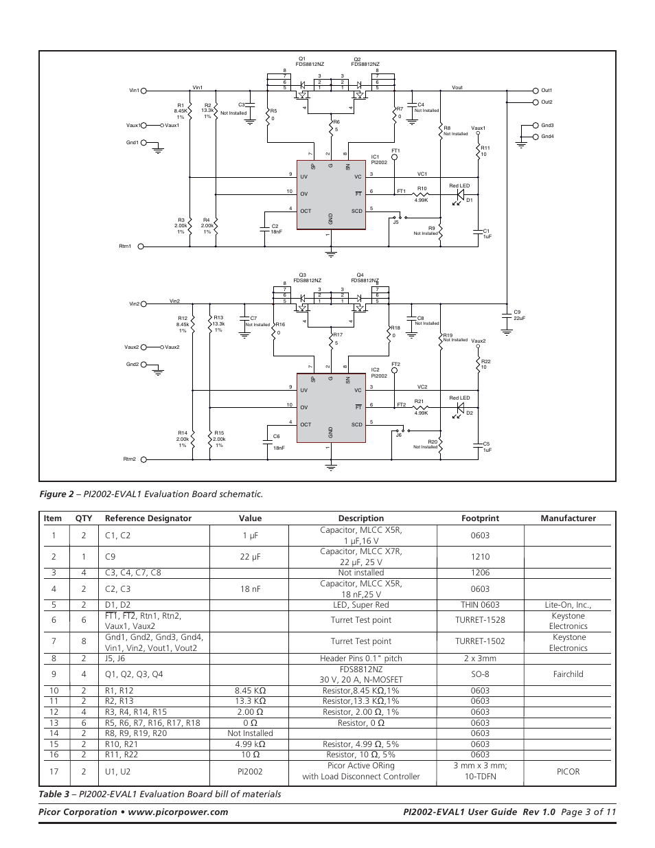 Vicor PI2002-EVAL1 Active ORing With Load Disconnect Evaluation Board User Manual | Page 3 / 11
