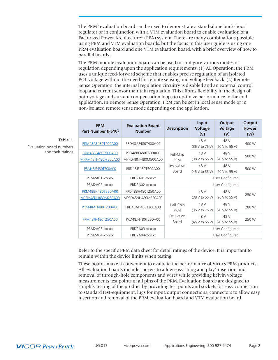 Vicor VI Chip PRM Evaluation Board User Manual | Page 2 / 27