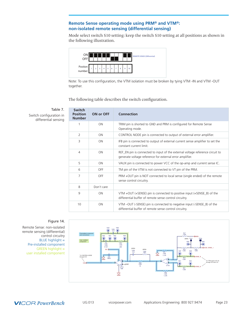 Remote sense, Operating mode: prm & vtm, Remote sense operating mode using prm | And vtm, Non-isolated remote sensing (differential sensing), Switch, Position on or off connection number | Vicor VI Chip PRM Evaluation Board User Manual | Page 23 / 27