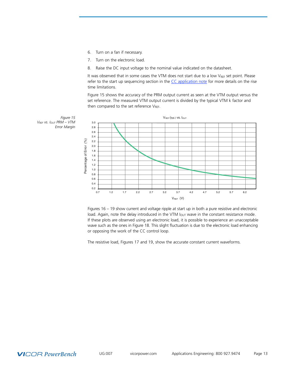 Vicor Constant Current (CC) Demonstration Board User Manual | Page 13 / 17