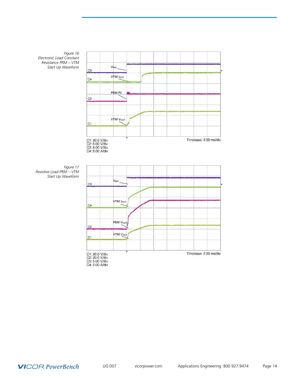 Vicor Constant Current (CC) Demonstration Board User Manual | Page 14 / 17