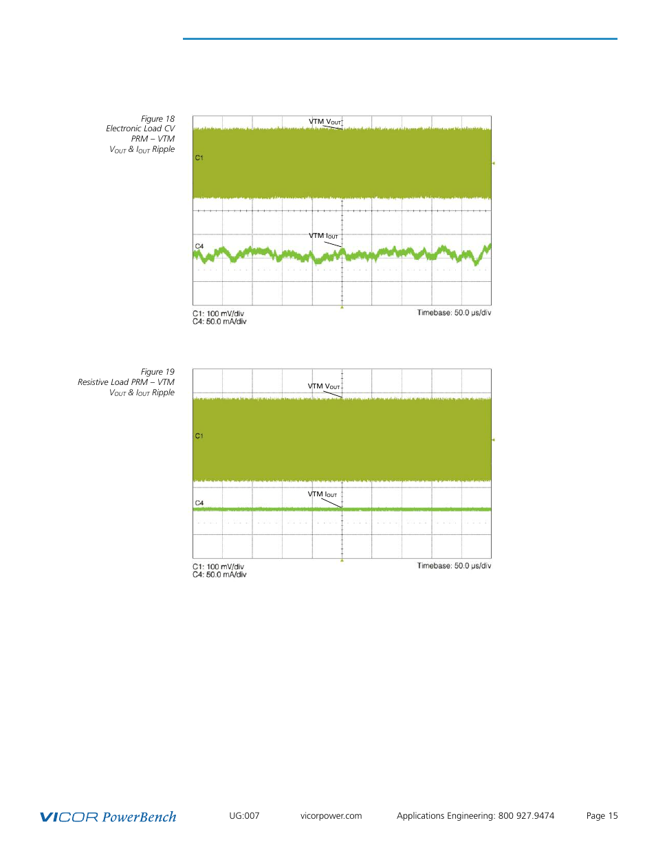 Vicor Constant Current (CC) Demonstration Board User Manual | Page 15 / 17