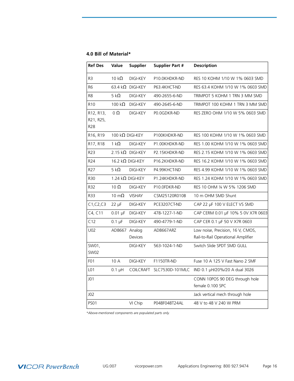 Vicor Constant Current (CC) Demonstration Board User Manual | Page 16 / 17