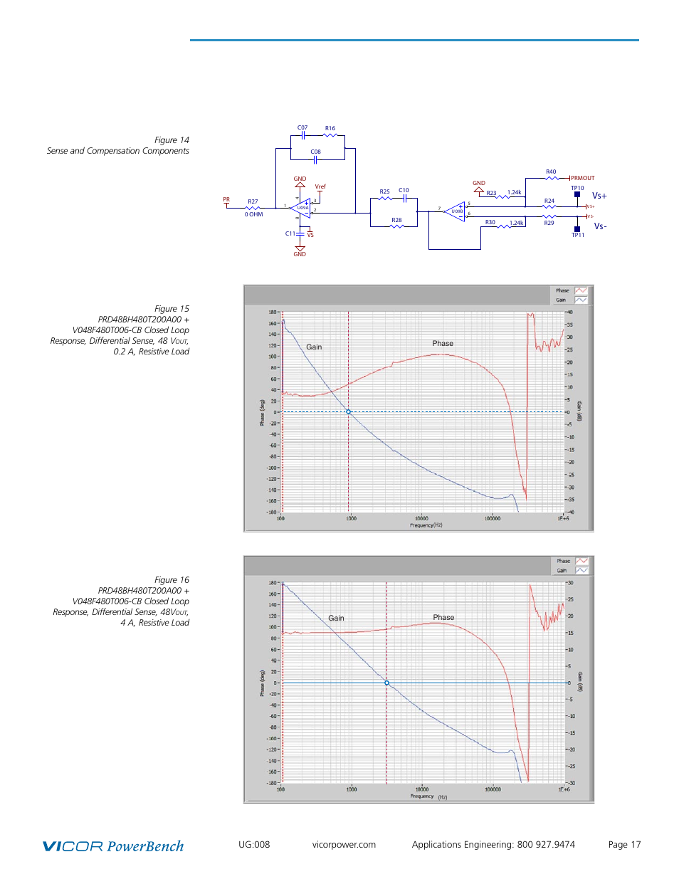Vs- vs | Vicor Half-chip PRM-RS Customer Board User Manual | Page 17 / 19
