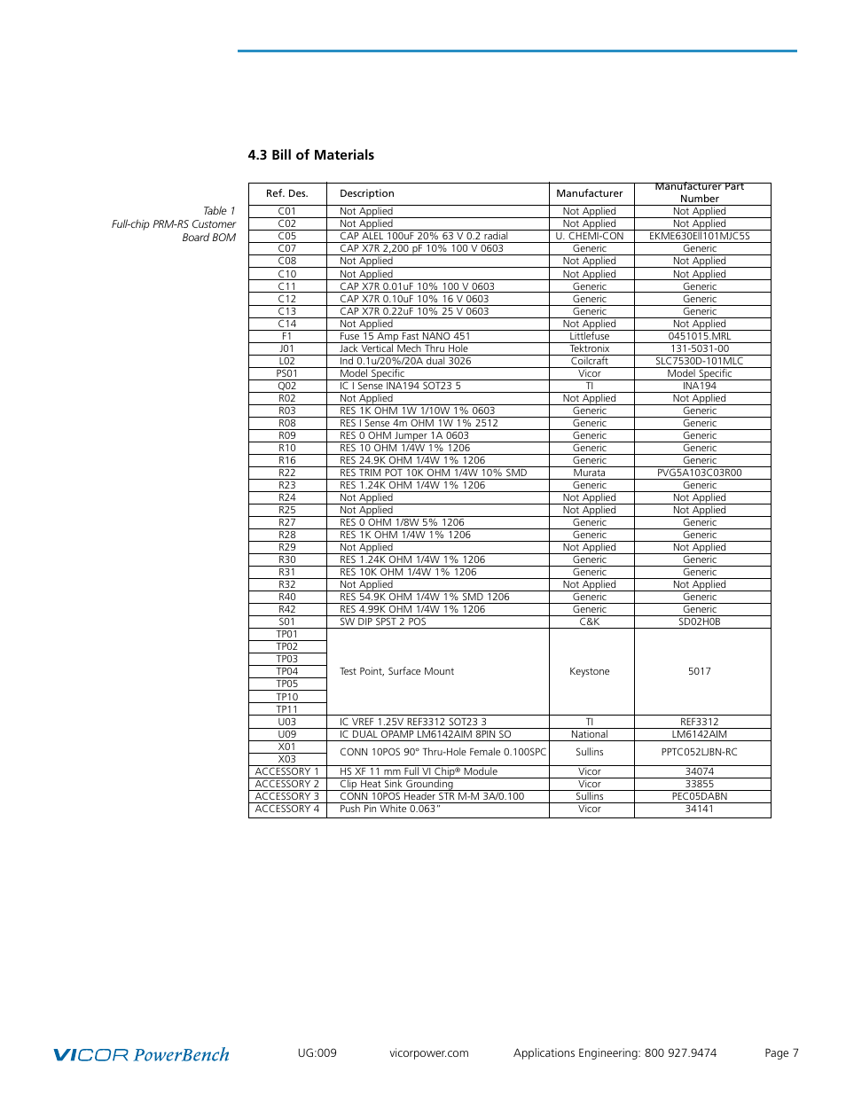 3 bill of materials | Vicor Full-chip PRM-RS Customer Board User Manual | Page 7 / 19