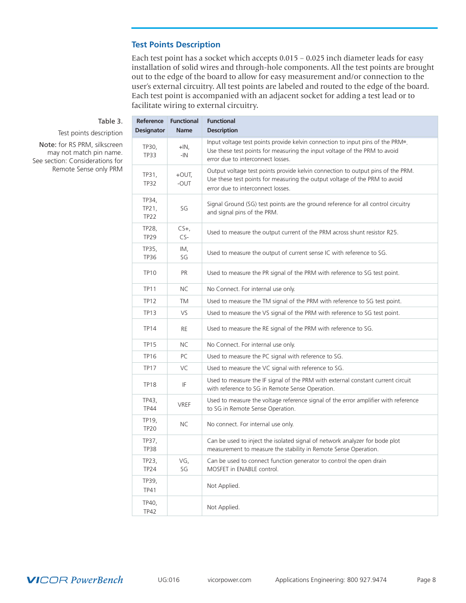 Test points, Test points description | Vicor VI Chip Remote Sense PRM Evaluation Board User Manual | Page 8 / 25