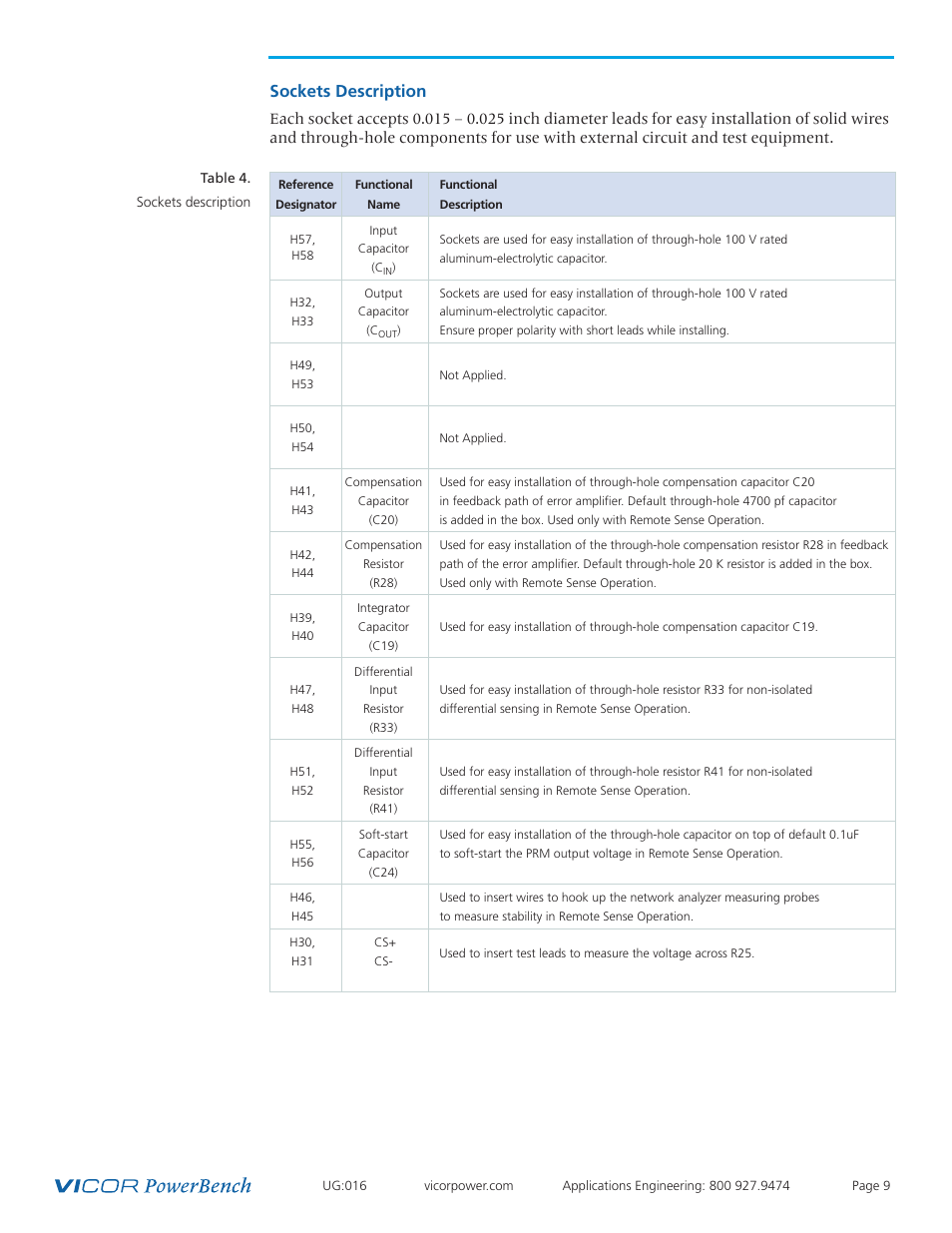 Sockets 9, Sockets description | Vicor VI Chip Remote Sense PRM Evaluation Board User Manual | Page 9 / 25