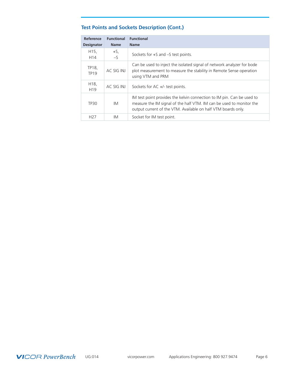 Vicor VI Chip VTM Evaluation Board User Manual | Page 6 / 13