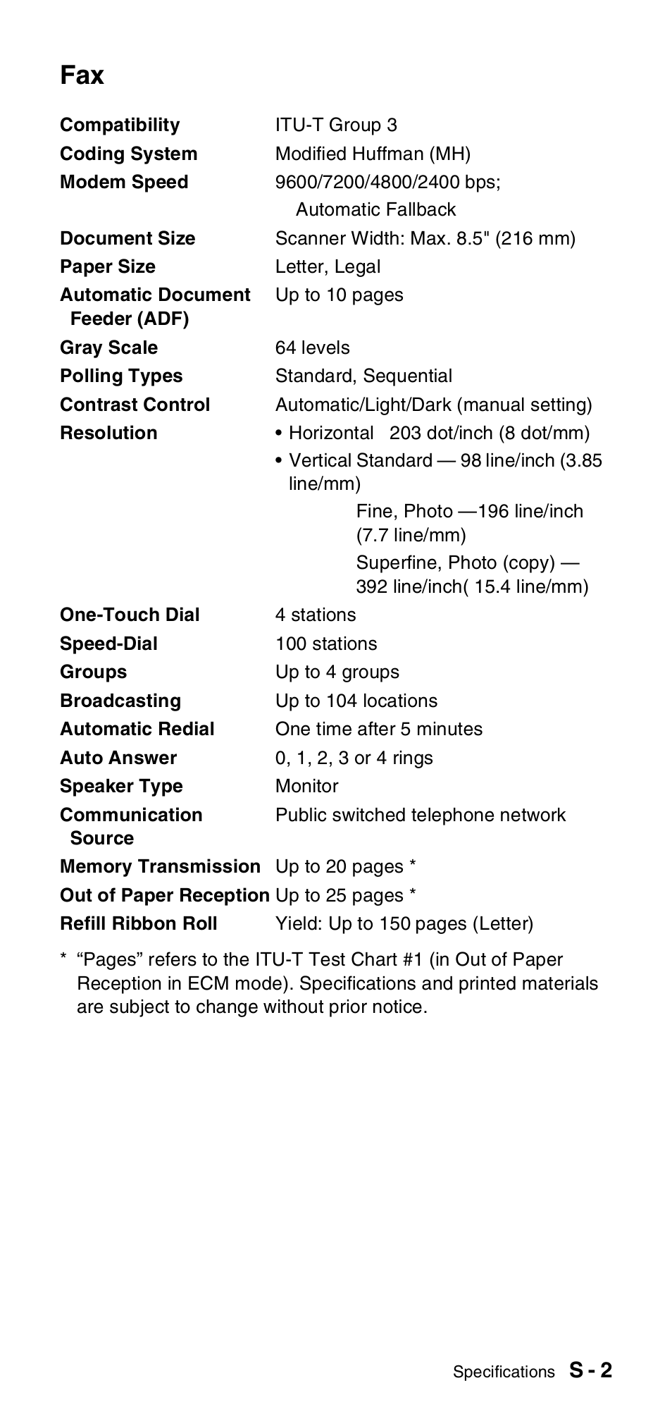 S - 2 | Brother FAX-575 User Manual | Page 107 / 114