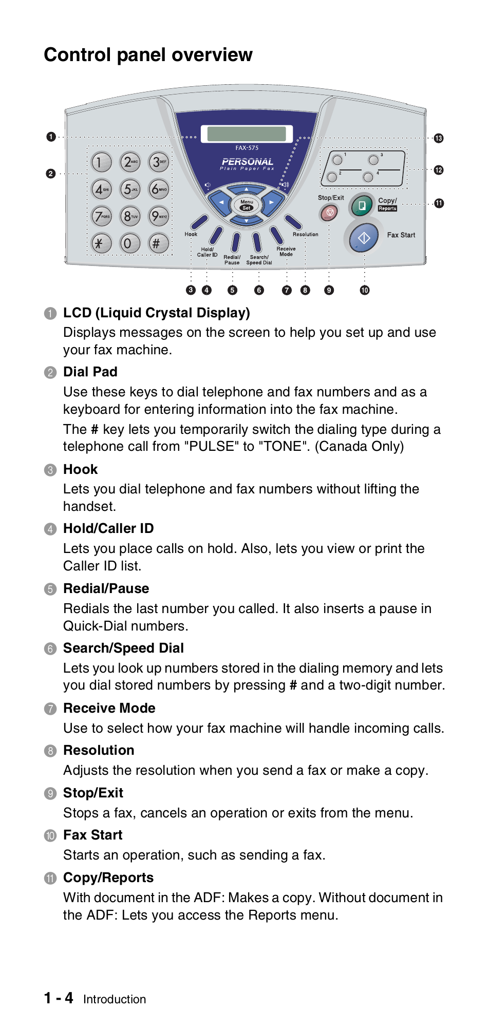 Control panel overview, Control panel overview -4 | Brother FAX-575 User Manual | Page 20 / 114