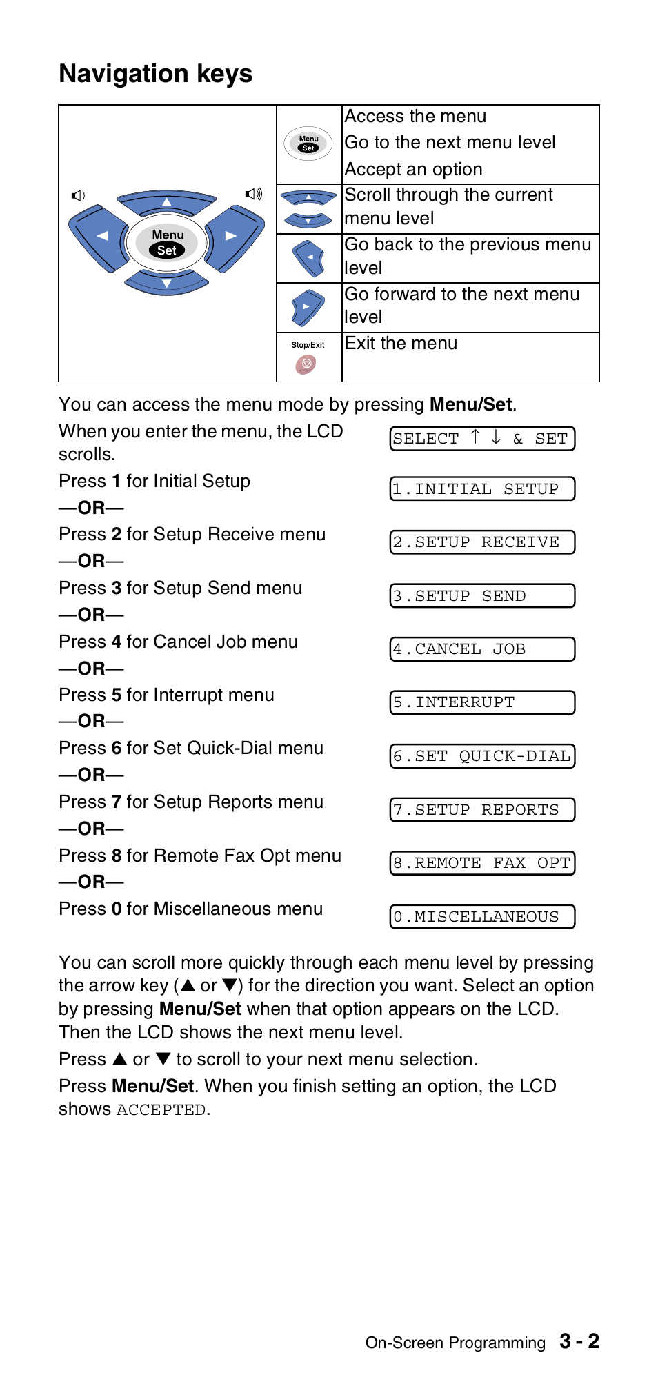 Navigation keys, Navigation keys -2 | Brother FAX-575 User Manual | Page 33 / 114