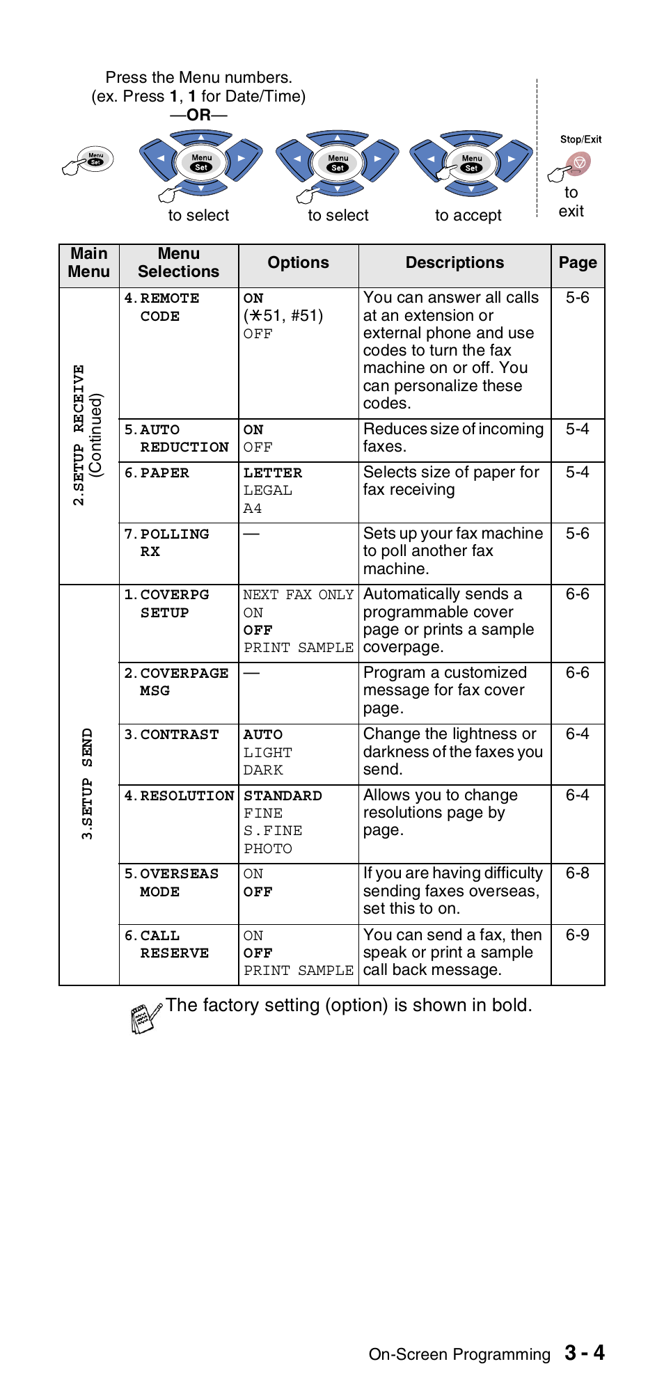 Brother FAX-575 User Manual | Page 35 / 114