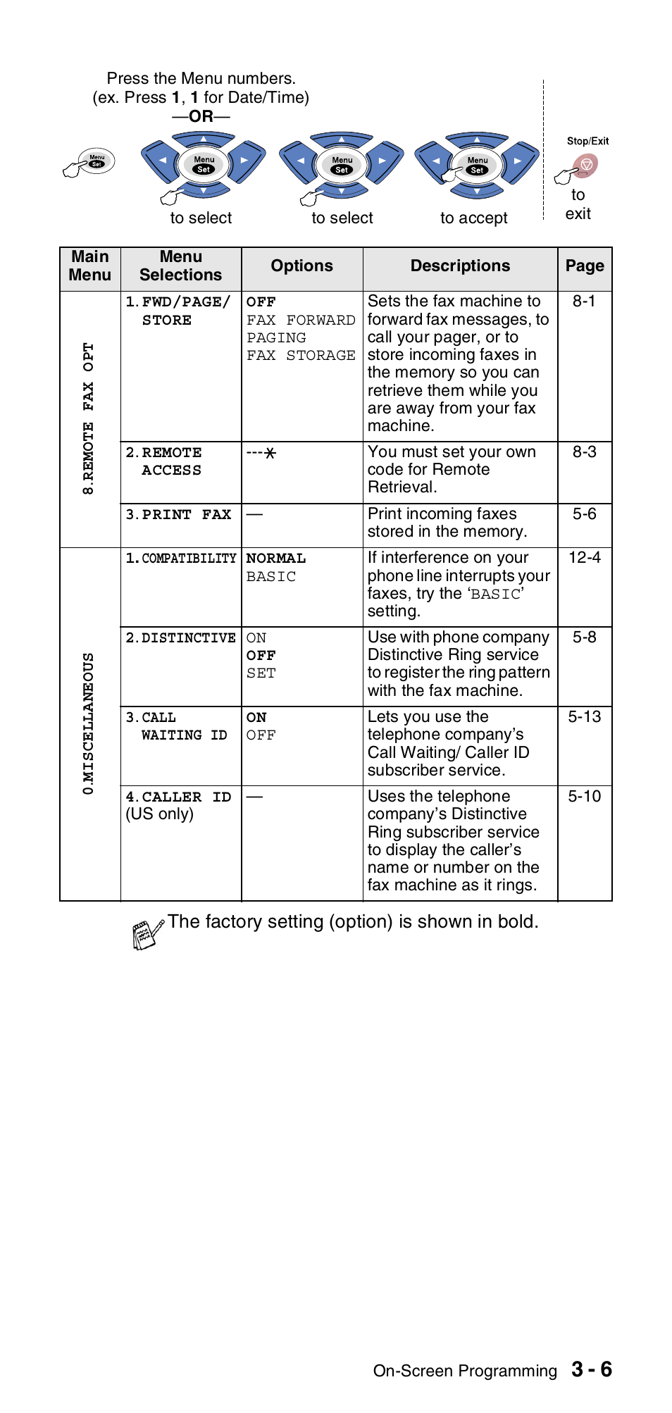 Brother FAX-575 User Manual | Page 37 / 114