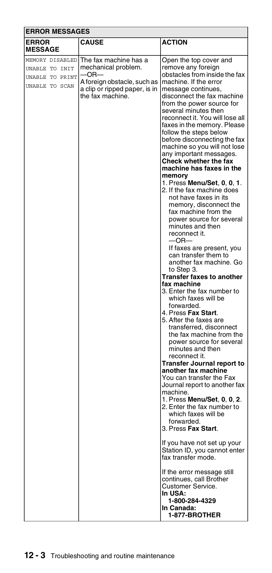 Brother FAX-575 User Manual | Page 94 / 114