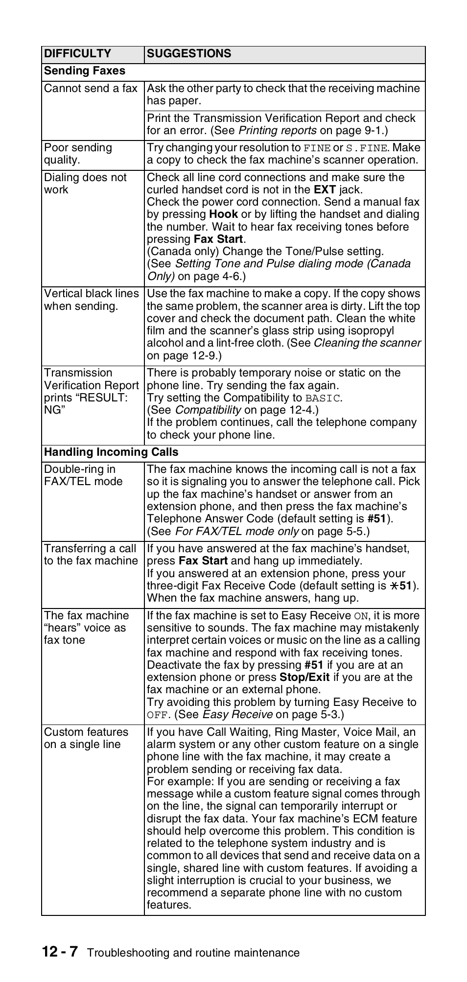 Brother FAX-575 User Manual | Page 98 / 114