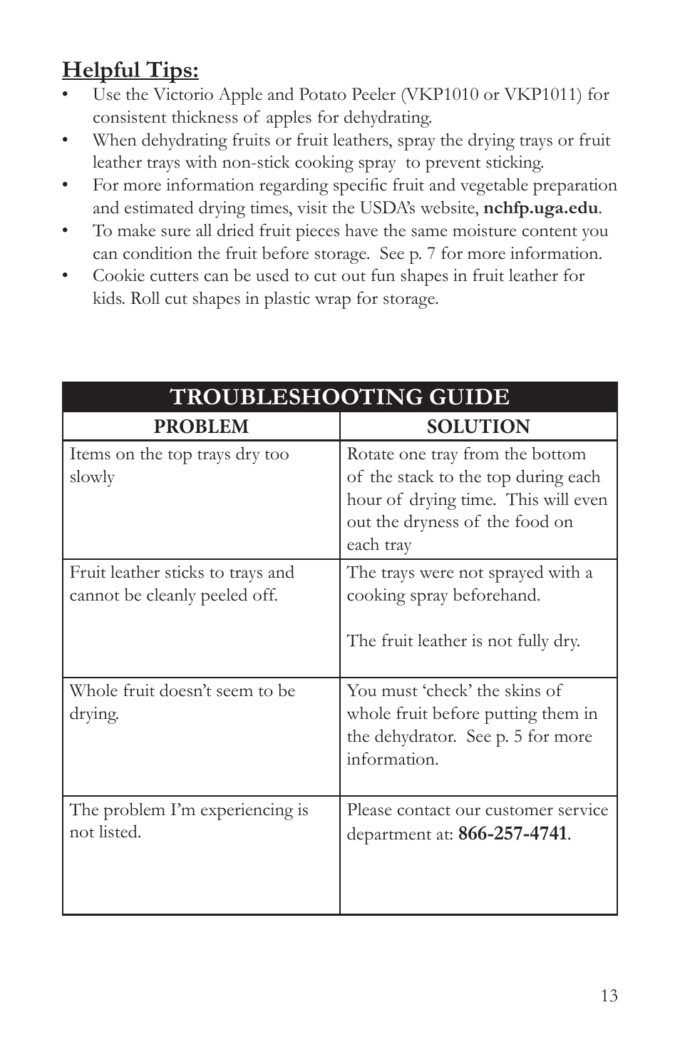 Helpful tips, Troubleshooting guide | Victorio VKP1006 Food Dehydrator User Manual | Page 15 / 20