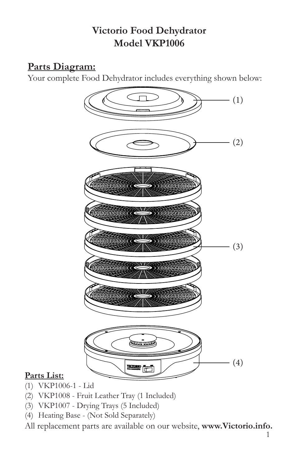 Victorio VKP1006 Food Dehydrator User Manual | Page 3 / 20