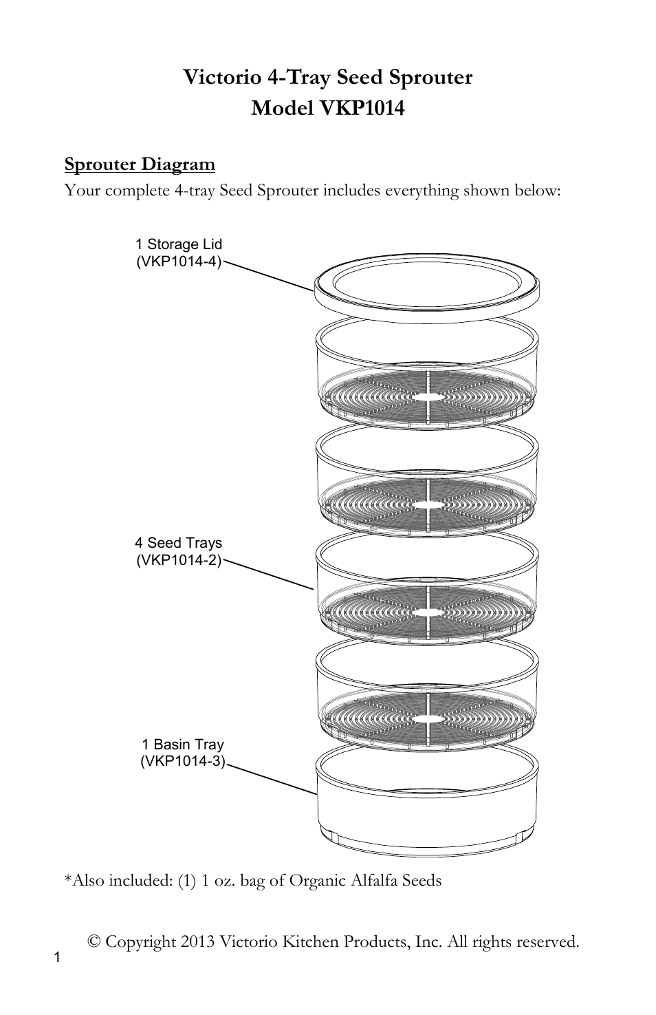 Victorio VKP1014 4-Tray Sproute User Manual | Page 2 / 8