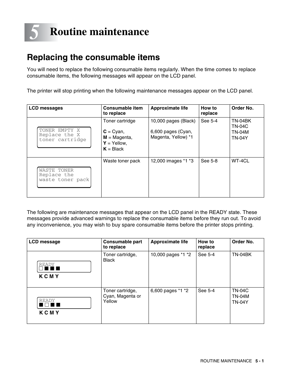 Routine maintenance, Replacing the consumable items, Routine maintenance -1 | Replacing the consumable items -1 | Brother HL 2700CN User Manual | Page 106 / 162