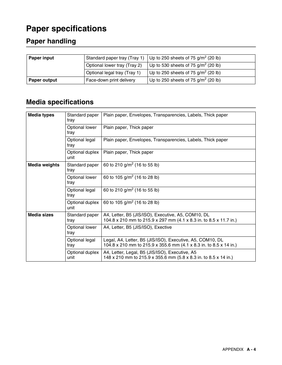 Paper specifications, Paper handling, Media specifications | Paper handling media specifications | Brother HL 2700CN User Manual | Page 160 / 162