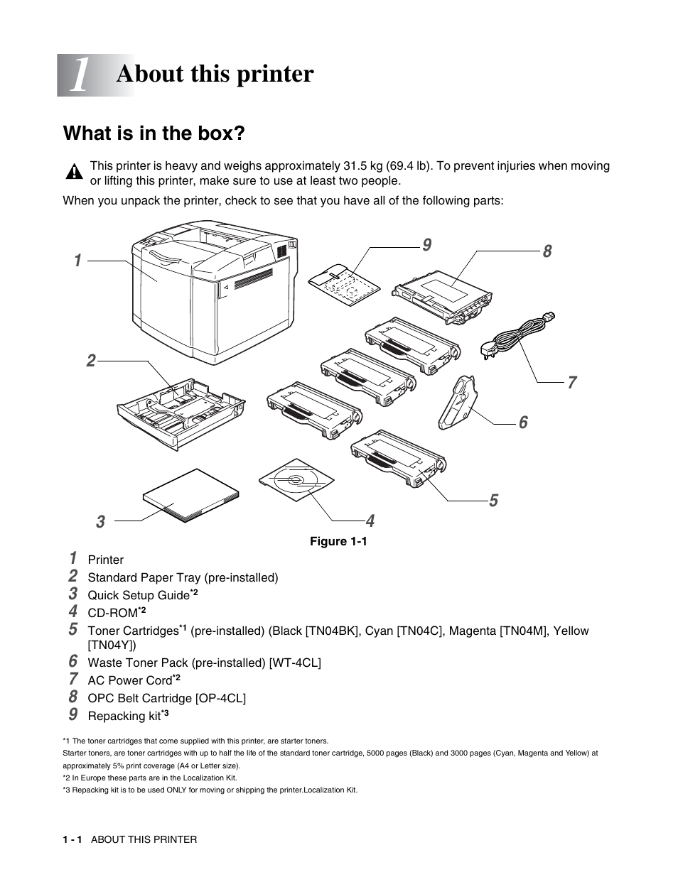 About this printer, What is in the box, About this printer -1 | What is in the box? -1 | Brother HL 2700CN User Manual | Page 19 / 162