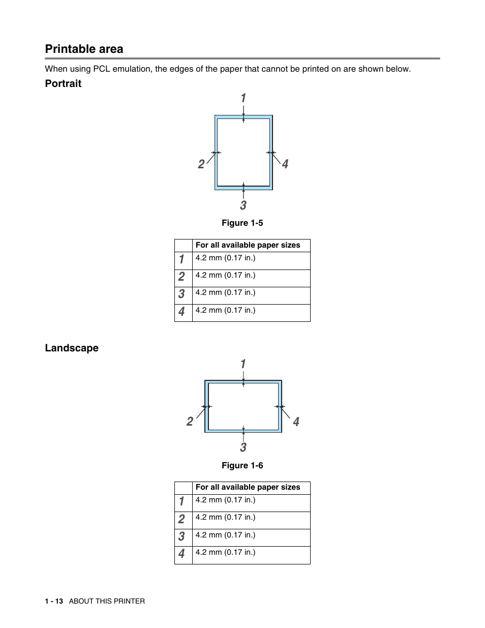 Printable area, Portrait, Landscape | Printable area -13, Portrait -13 landscape -13 | Brother HL 2700CN User Manual | Page 31 / 162