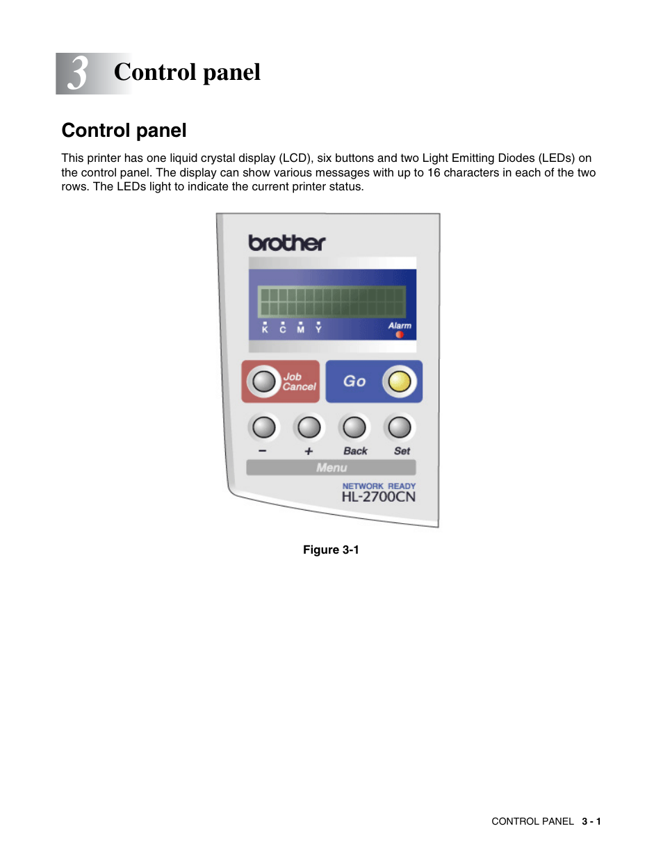 Control panel, Control panel -1 | Brother HL 2700CN User Manual | Page 58 / 162