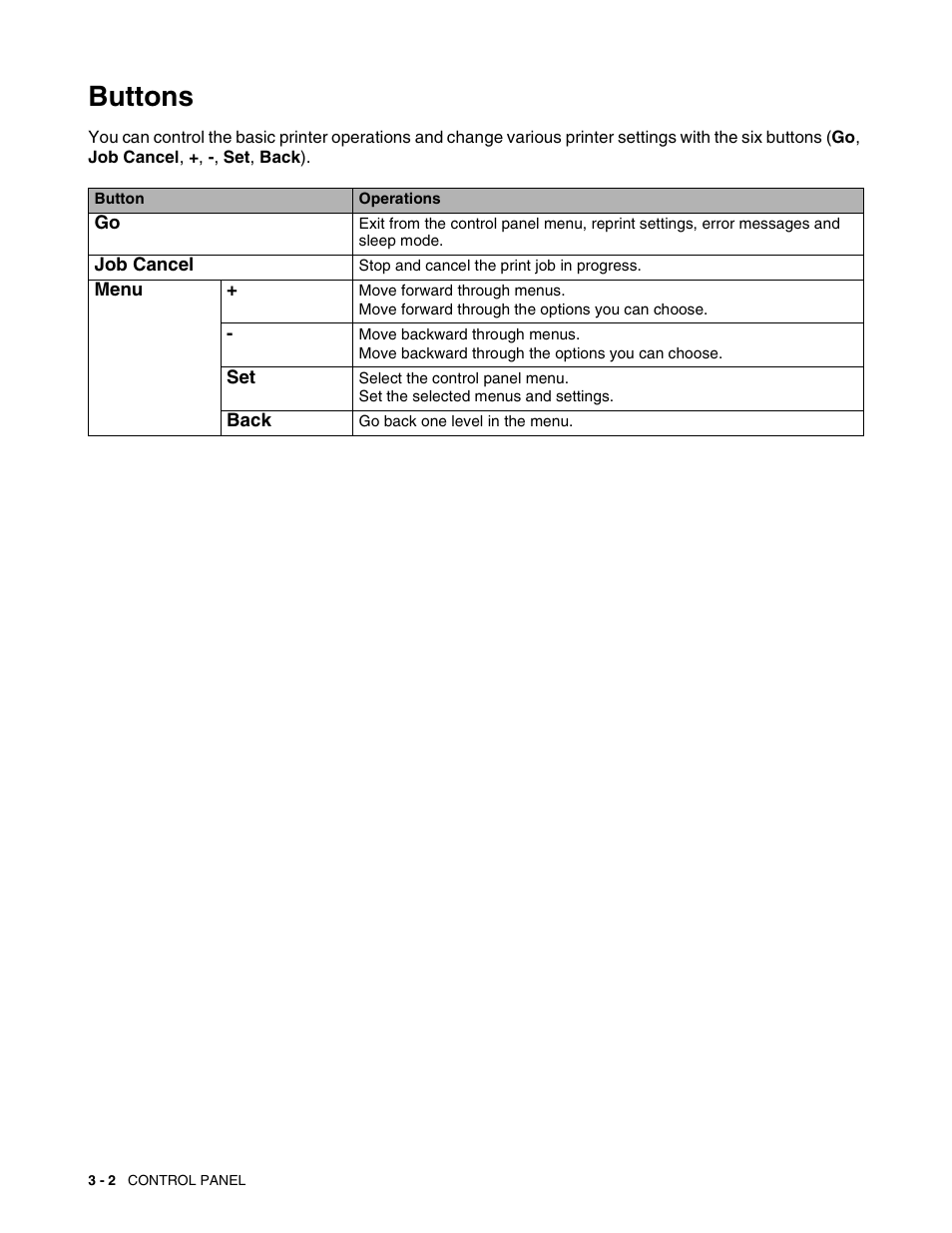 Buttons, Buttons -2 | Brother HL 2700CN User Manual | Page 59 / 162