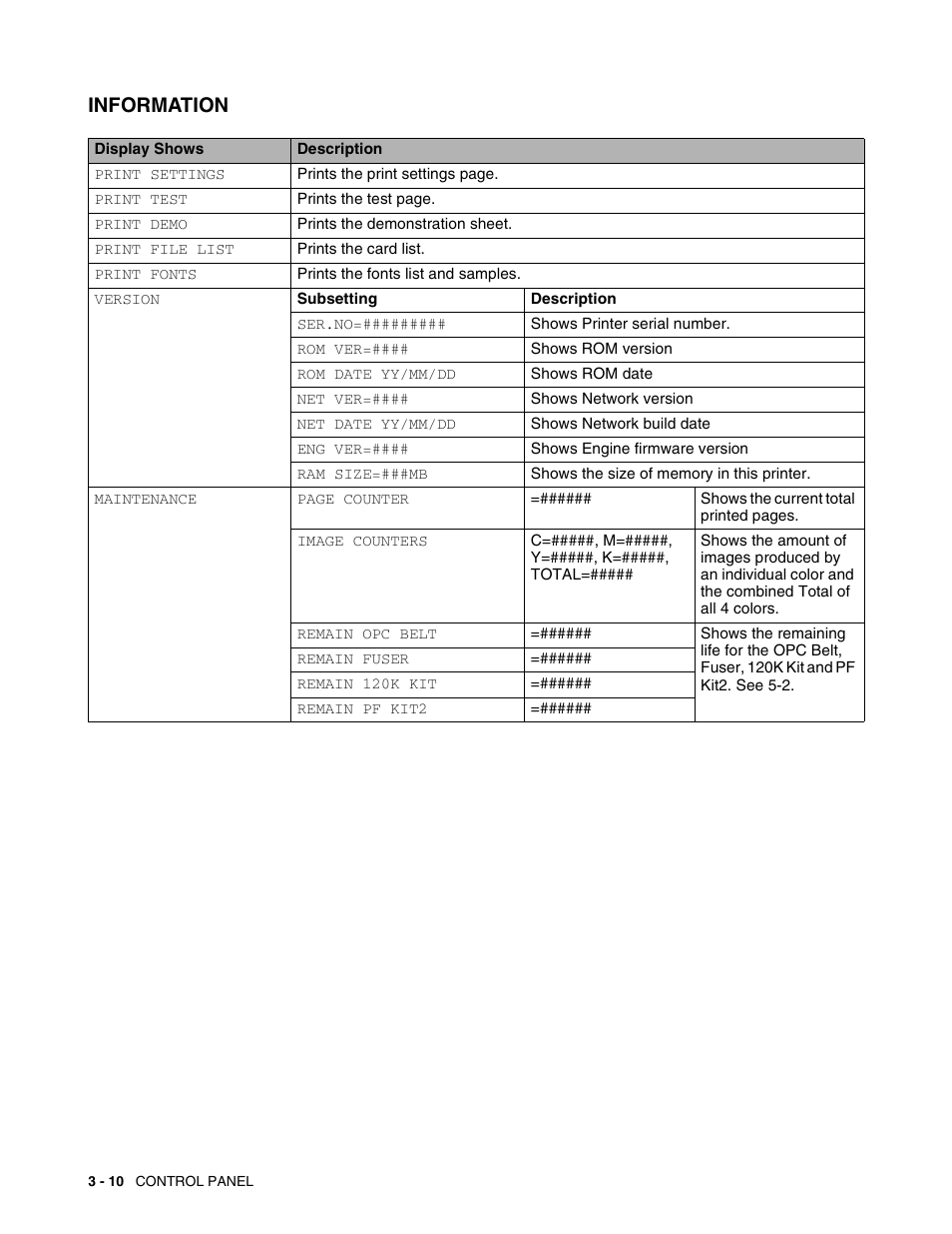 Information | Brother HL 2700CN User Manual | Page 67 / 162