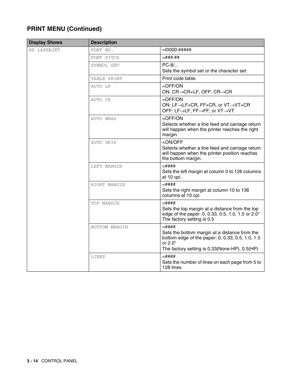 Print menu (continued) | Brother HL 2700CN User Manual | Page 71 / 162