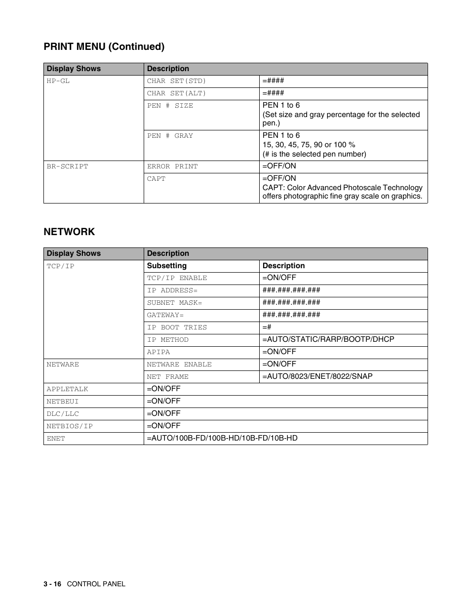Network, Print menu (continued) | Brother HL 2700CN User Manual | Page 73 / 162