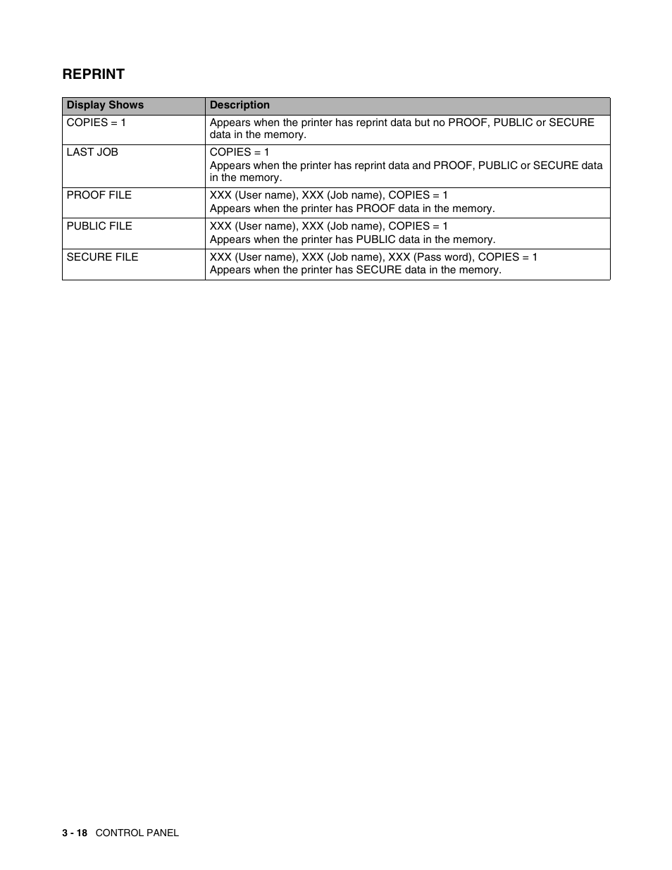 Reprint | Brother HL 2700CN User Manual | Page 75 / 162