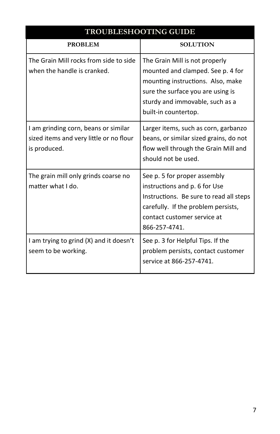 Victorio VKP1012 Grain Mill User Manual | Page 9 / 12