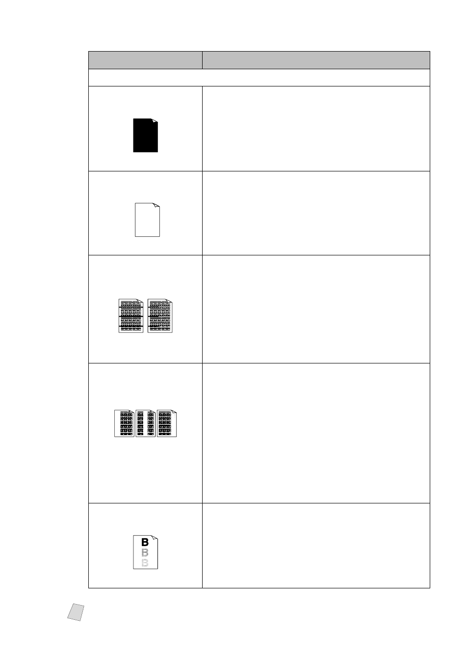 Brother FAX 2600 User Manual | Page 101 / 136