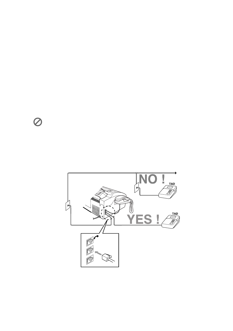 Sequence, Connections, Connecting an external | Brother FAX 2600 User Manual | Page 31 / 136