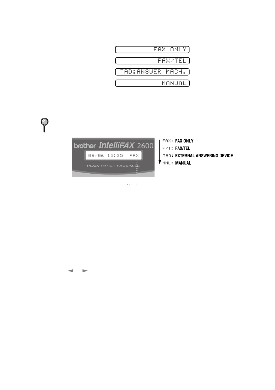 To select or change your receive mode, Setting ring delay, To select or change your receive mode -2 | Setting ring delay -2 | Brother FAX 2600 User Manual | Page 49 / 136