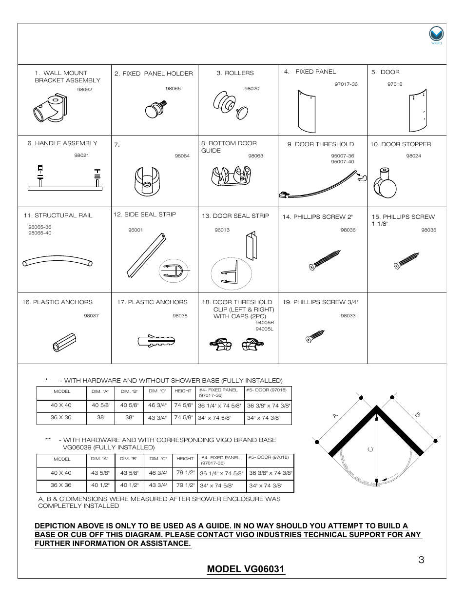 Bc a | Vigo VG06031 User Manual | Page 3 / 18