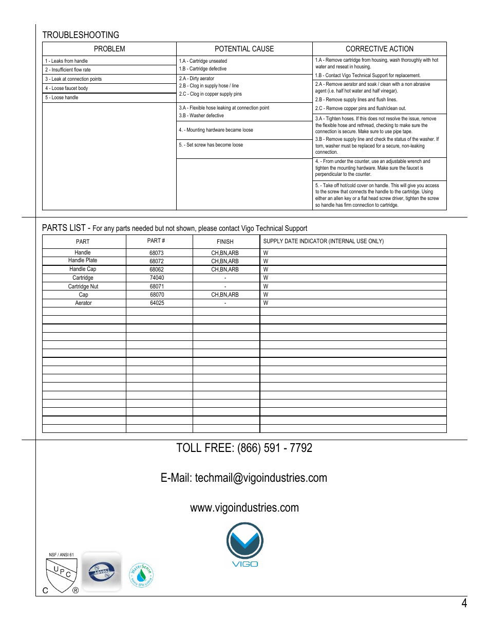 Parts list, Troubleshooting | Vigo VG05001 User Manual | Page 4 / 5