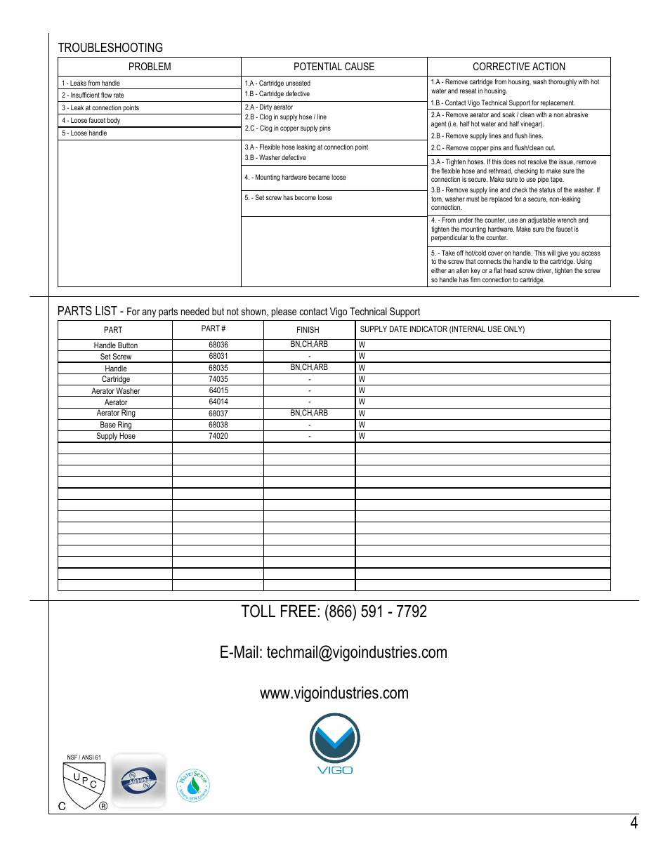 Parts list, Troubleshooting | Vigo VG01028 User Manual | Page 4 / 5