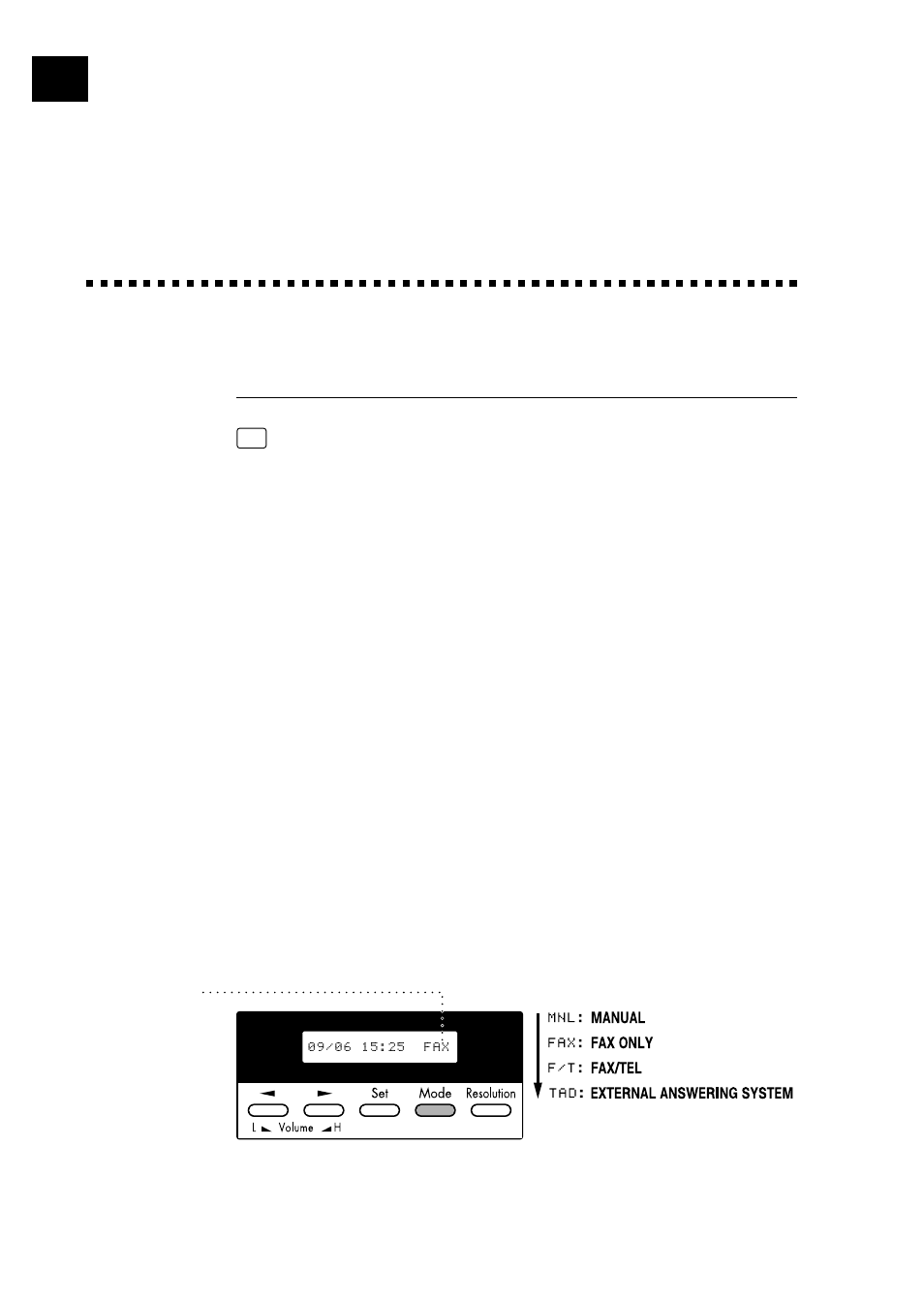 Setup receive, Basic receiving operations, Select answer mode | Manual, Fax only, Fax/tel | Brother 770 User Manual | Page 32 / 81