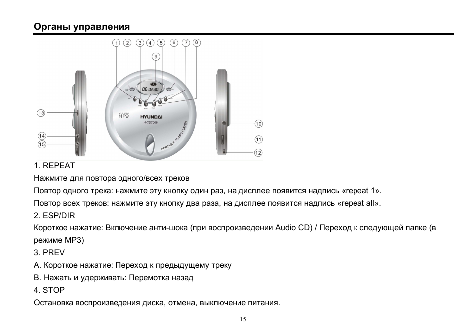 Hyundai H-CD7006 User Manual | Page 15 / 26