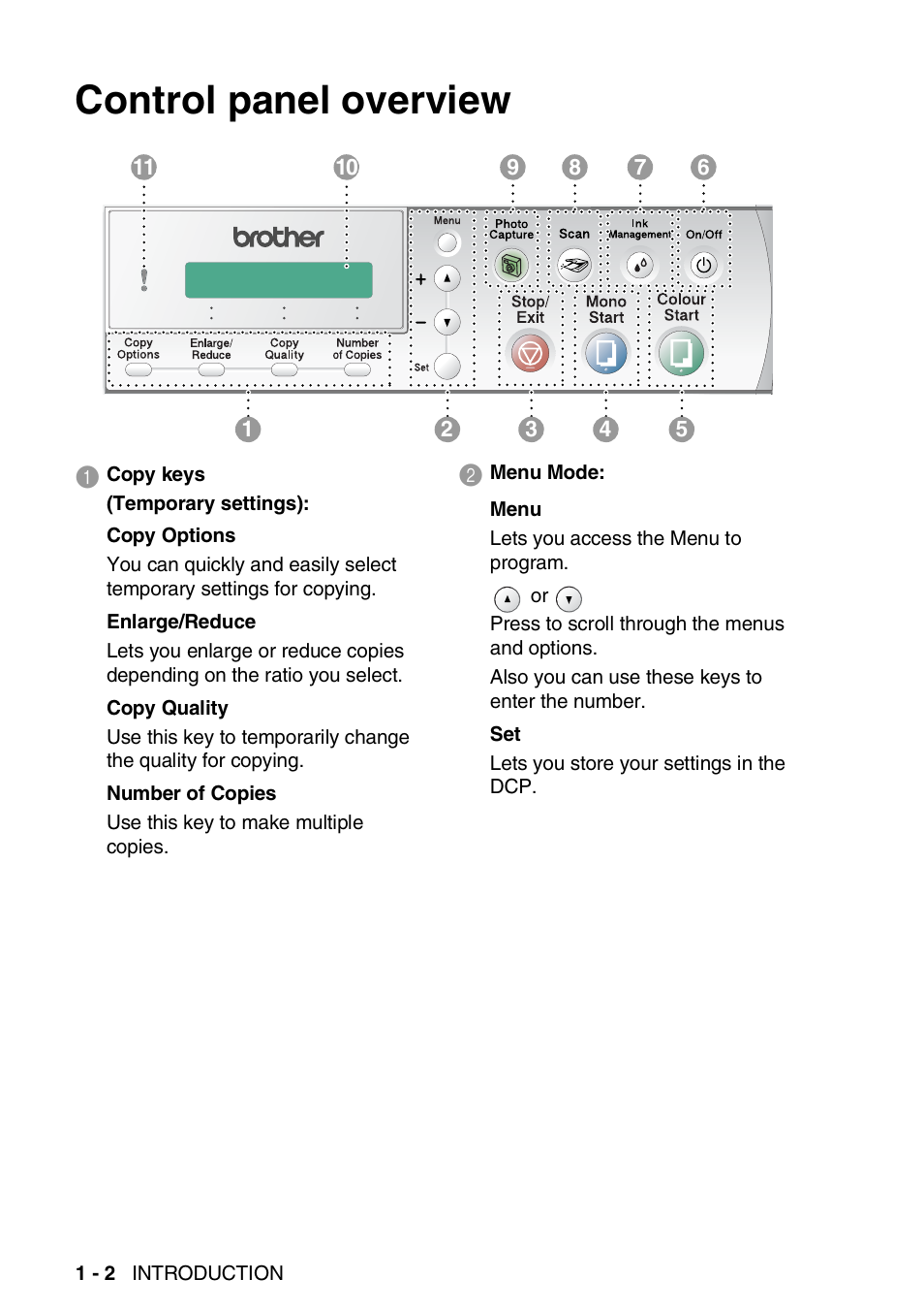 Control panel overview, Control panel overview -2 | Brother DCP-310CN User Manual | Page 11 / 100