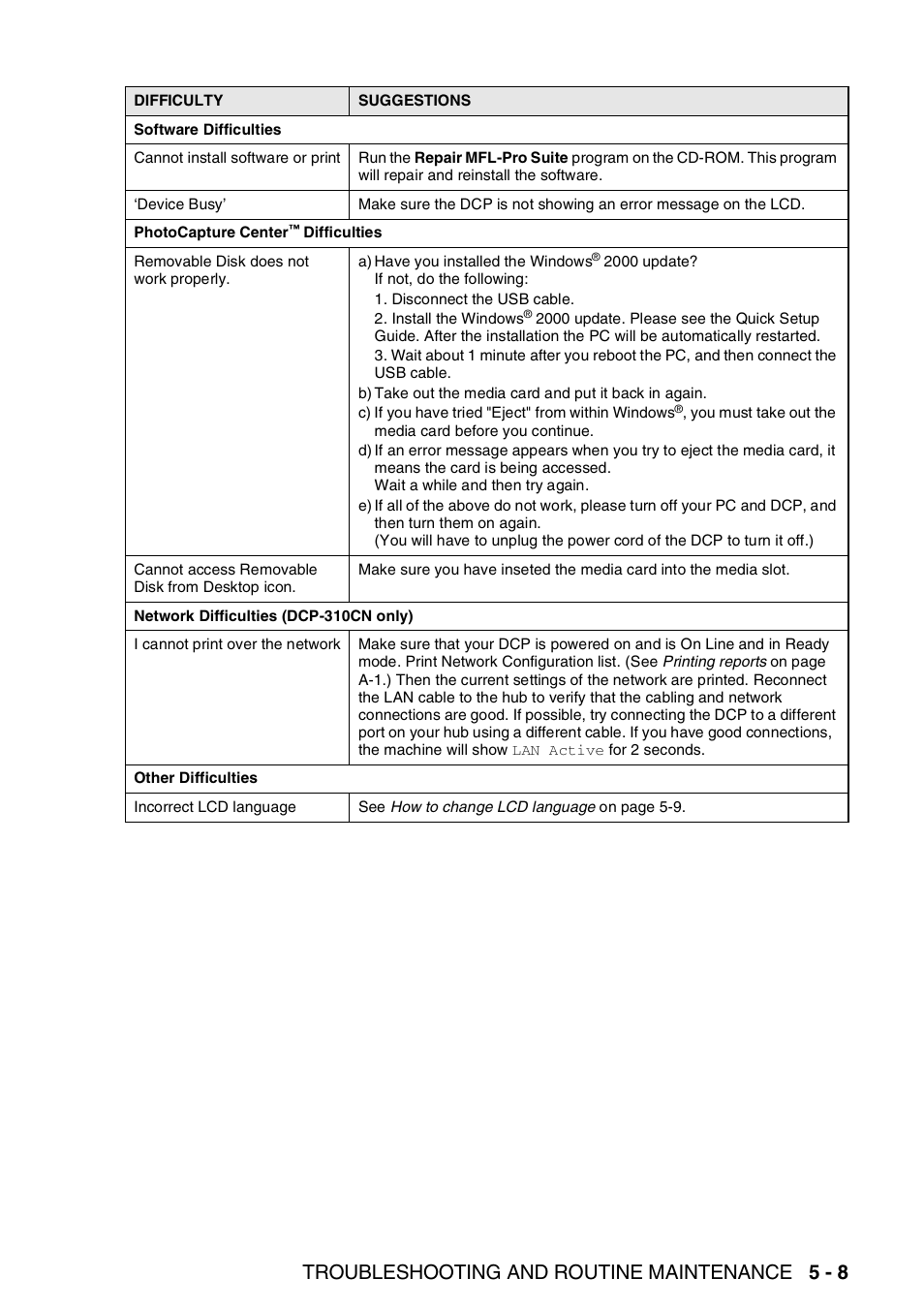 Troubleshooting and routine maintenance 5 - 8 | Brother DCP-310CN User Manual | Page 66 / 100