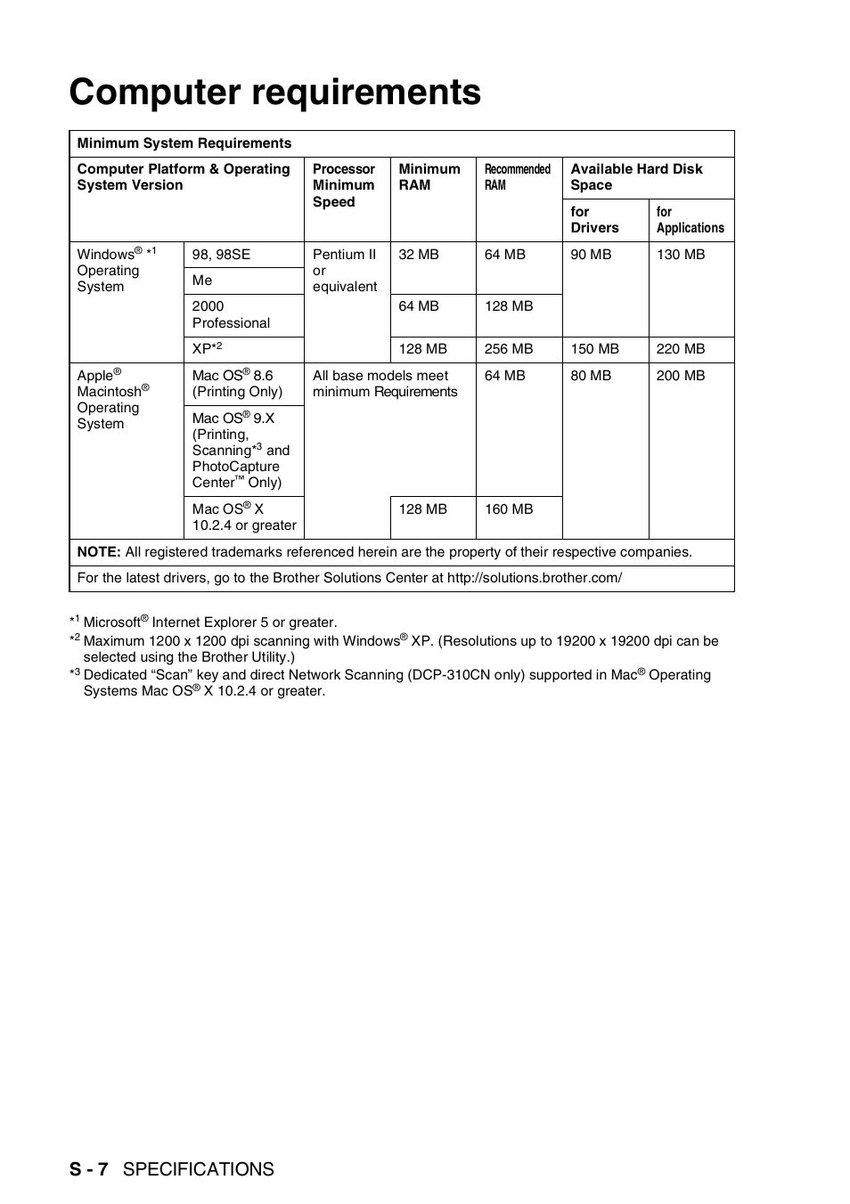 Computer requirements, S - 7 specifications | Brother DCP-310CN User Manual | Page 95 / 100
