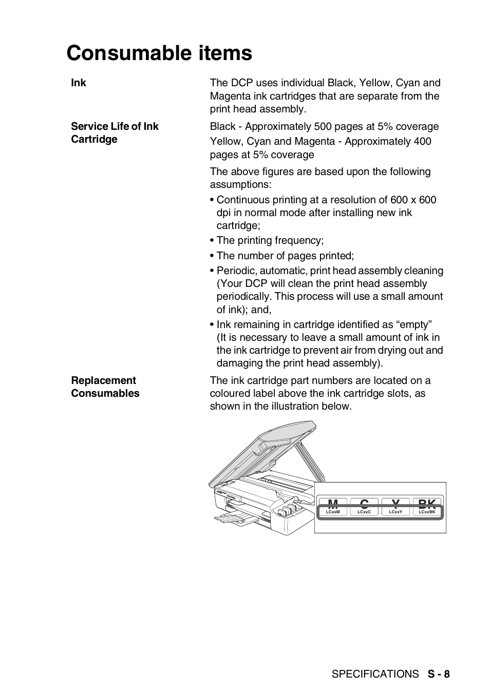 Consumable items | Brother DCP-310CN User Manual | Page 96 / 100