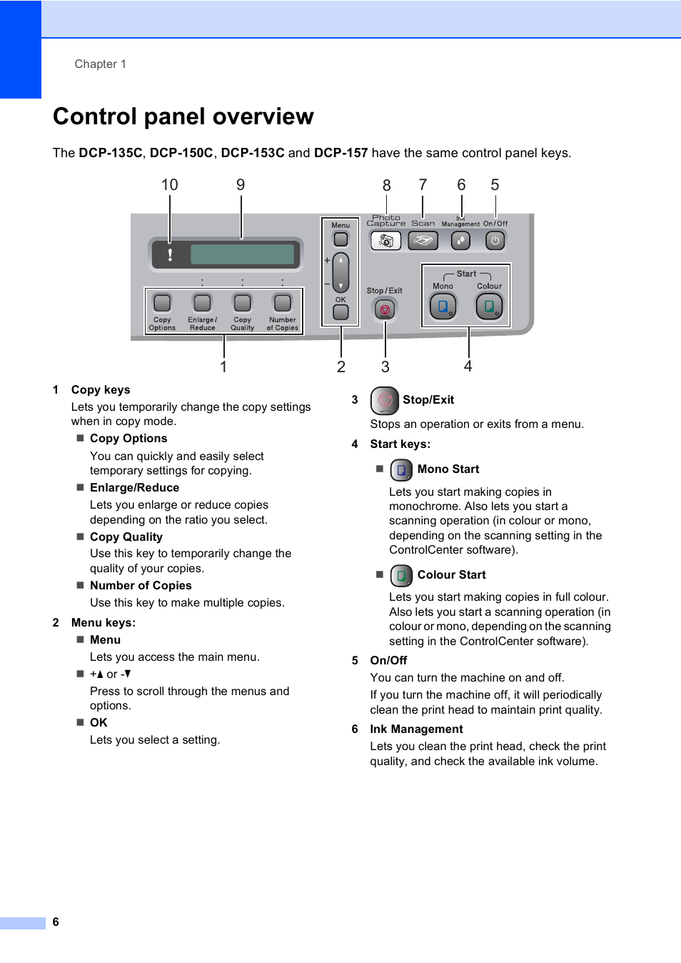 Control panel overview | Brother DCP-157C User Manual | Page 14 / 99